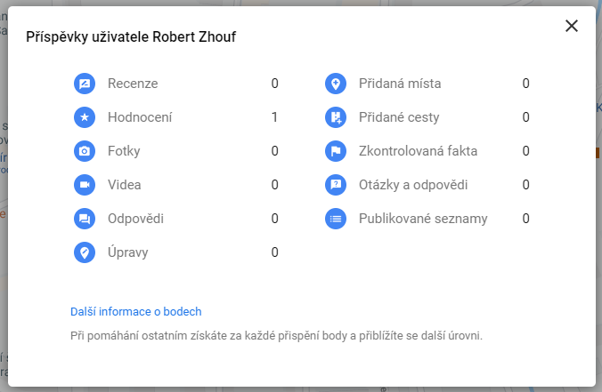 Aktivita recenzenta
