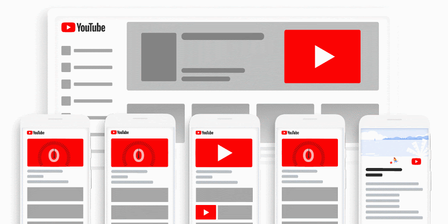 Formáty YouTube video reklamy